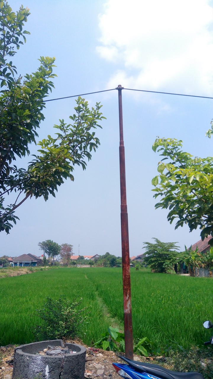 Jaringan Listrik